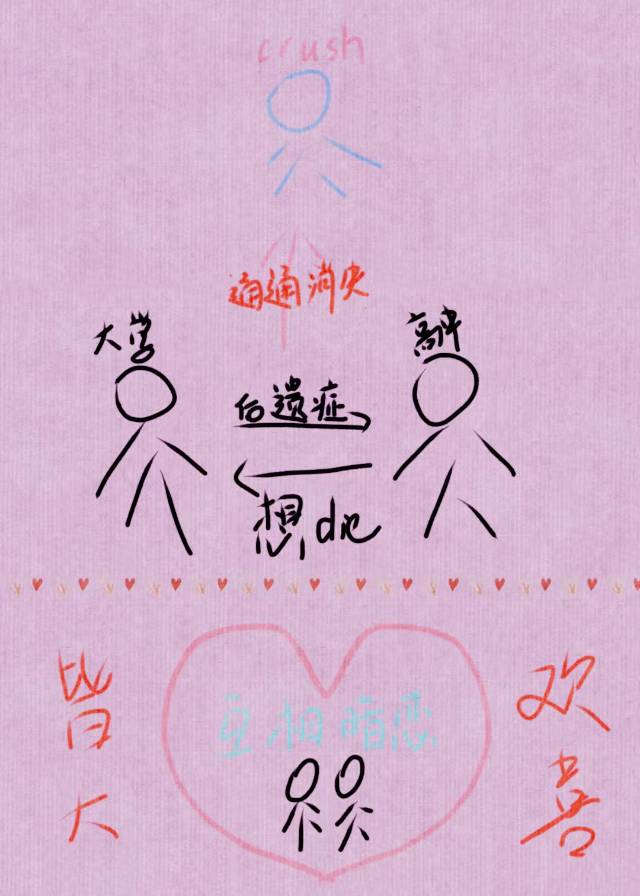 我欲踏天